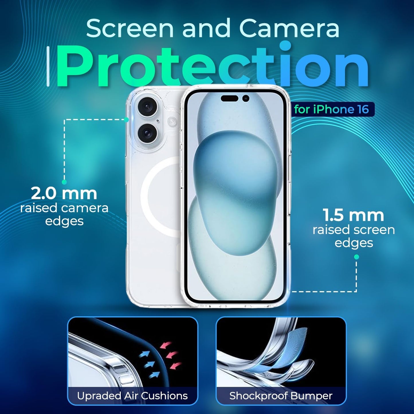 I-Phone 16 (5 in 1 Protection kit case)