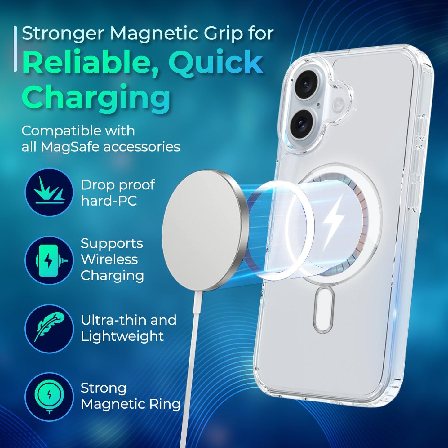 I-Phone 16 (5 in 1 Protection kit case)