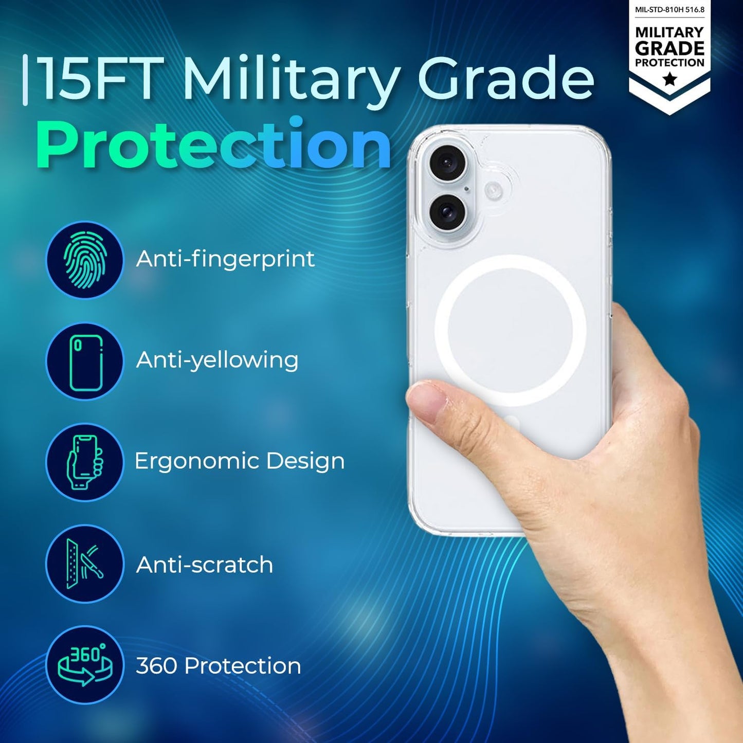 I-Phone 16 (5 in 1 Protection kit case)